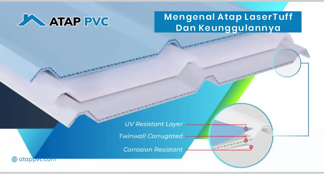 Mengenal Atap Lasertuff dan Keunggulannya