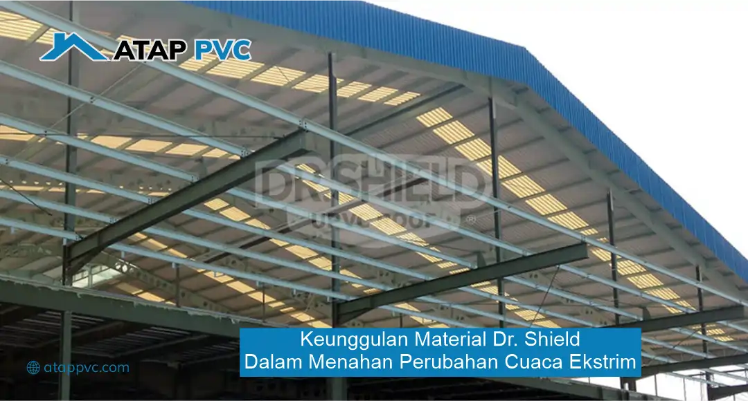 Keunggulan Mega Shield untuk Hunian di Iklim Tropis