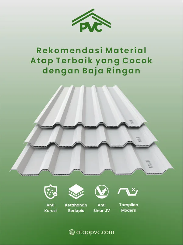 Rekomendasi Material Atap Terbaik yang Cocok dengan Baja Ringan